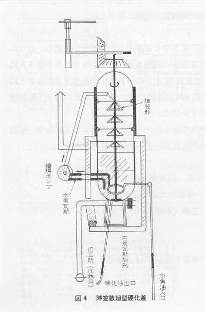 http://www.suzukishoten-museum.com/blog/images/saisyonokokusannkoukagama.PNG